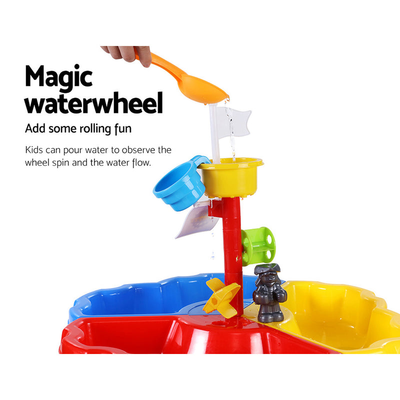 Kids Multi-Zone Water Table Sandpit Playset