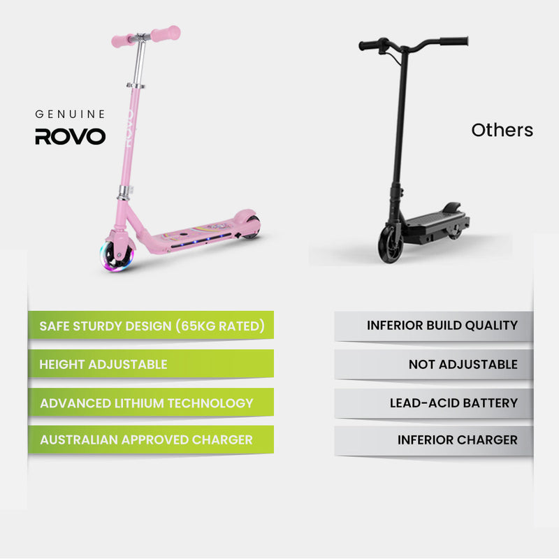 WhizKid Foldable Rechargable e-Scooter (Pink)