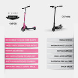 Foldable Kids Rechargable e-Scooter 125W (Pink)