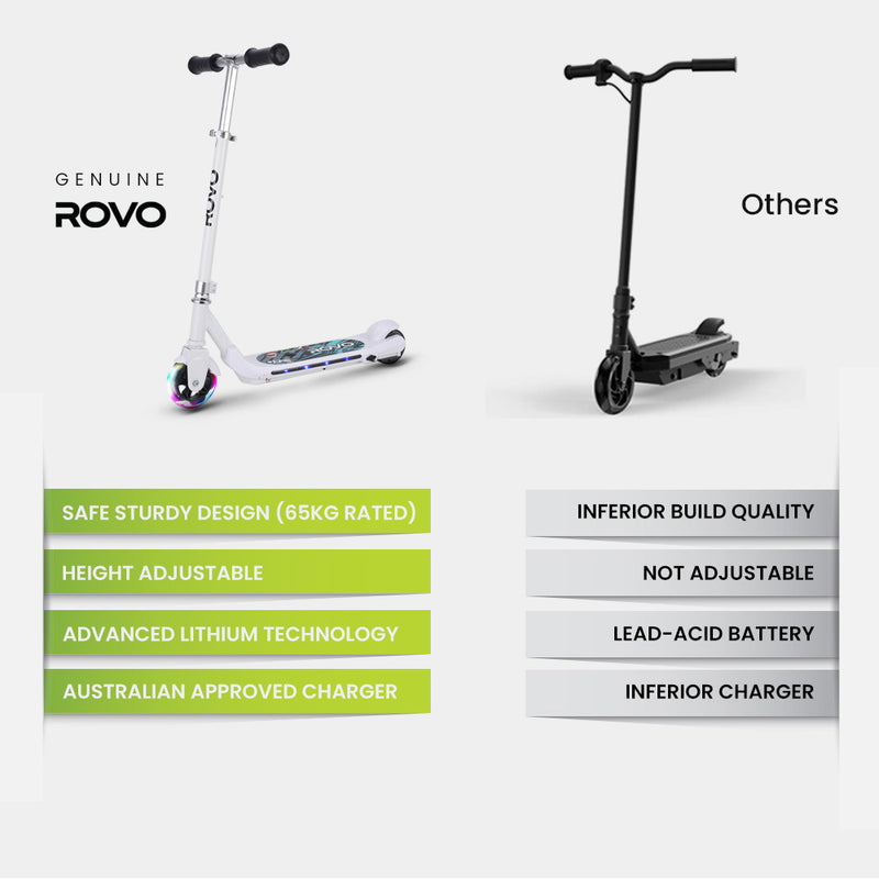 WhizKid Foldable Rechargable e-Scooter (White)