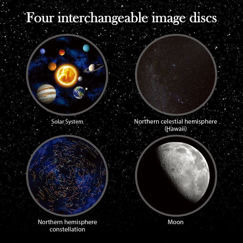 Solar System Star Light Projector - Space, Planets, Stars & Galaxy Night Light